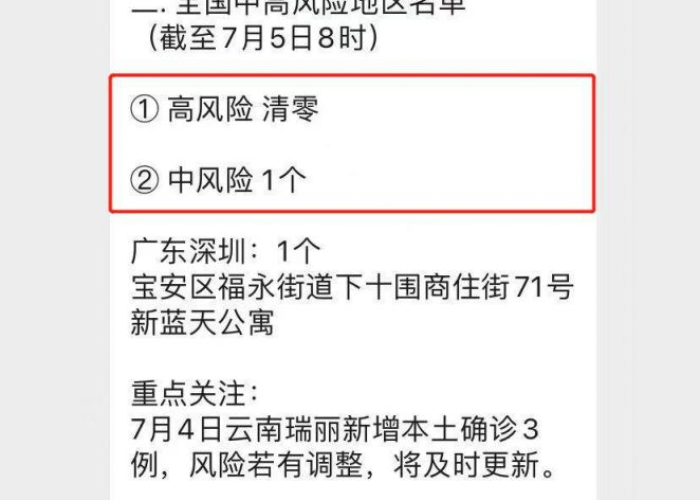 上海疫情风险等级查询，实时掌握动态，守护健康安全