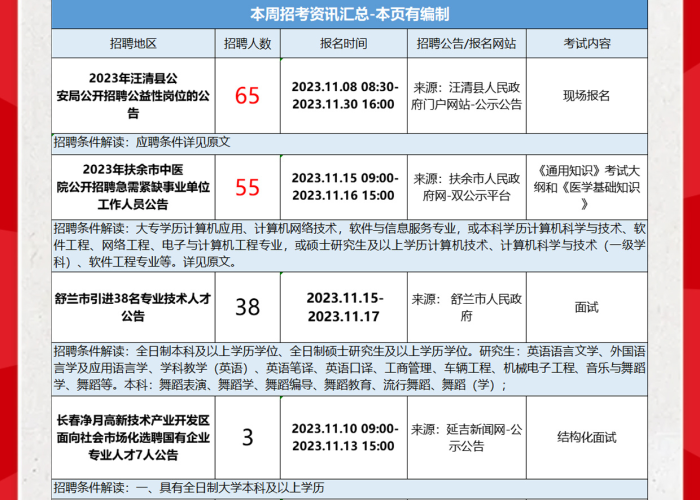 成都疫情中风险区域防控纪实,坚韧与温情交织的城市保卫战 成都疫情中风险区域防控纪实,坚韧与温情交织的城市保卫战
