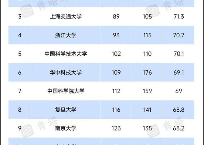 百度独一无二原创标题 百度独一无二原创标题