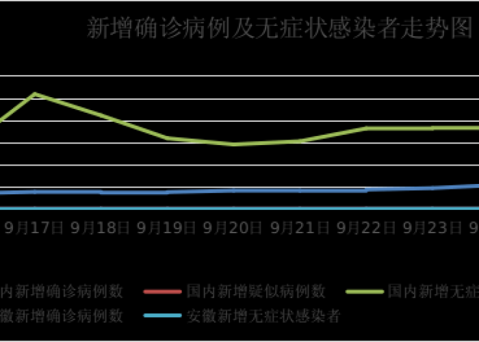 聚焦皖域医疗采购,安徽肺炎支原体试剂招标背后的战略考量与市场风向 聚焦皖域医疗采购,安徽肺炎支原体试剂招标背后的战略考量与市场风向