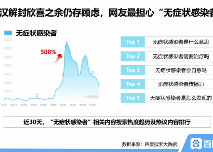 武汉市疫情分布图最新，实时数据与防控策略全面解析