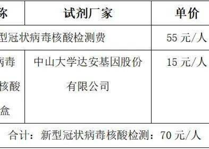 一分钟实测分享“微信斗牛房卡如何购买”房卡链接获取
