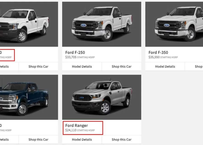 福特皮卡车价格大全,从入门到豪华,一文解析全系车型价格与选购指南 福特皮卡车价格大全,从入门到豪华,一文解析全系车型价格与选购指南