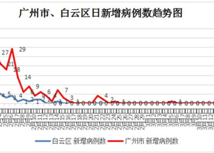 一分钟实测分享“微信金花房卡如何充值”详细房卡教程 一分钟实测分享“微信金花房卡如何充值”详细房卡教程