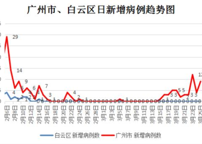 山西太谷疫情最新进展，精准防控下的民生保障与区域协作