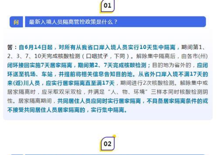 回国隔离最新要求,2023年最新政策全解析,旅客必看指南! 回国隔离最新要求,2023年最新政策全解析,旅客必看指南!