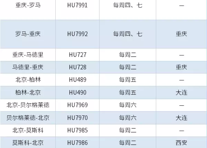 回国隔离最新要求,2023年最新政策全解析,旅客必看指南! 回国隔离最新要求,2023年最新政策全解析,旅客必看指南!