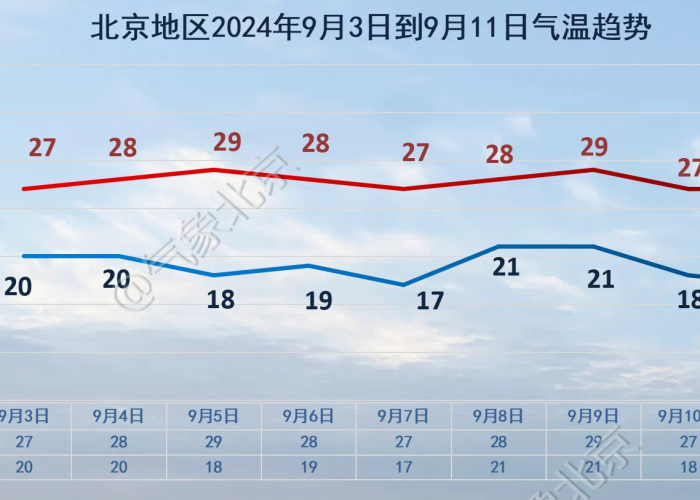 长治今日疫线观察,精准防控下的城市脉动与民生温度 长治今日疫线观察,精准防控下的城市脉动与民生温度