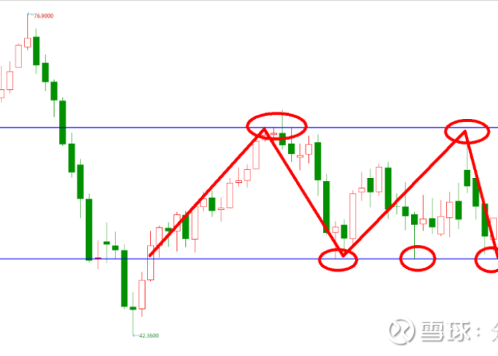 百度独一无二原创标题