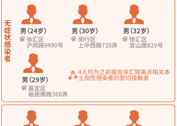 房卡必备教程“开牛牛群怎么买房卡”房卡详细充值 房卡必备教程“开牛牛群怎么买房卡”房卡详细充值