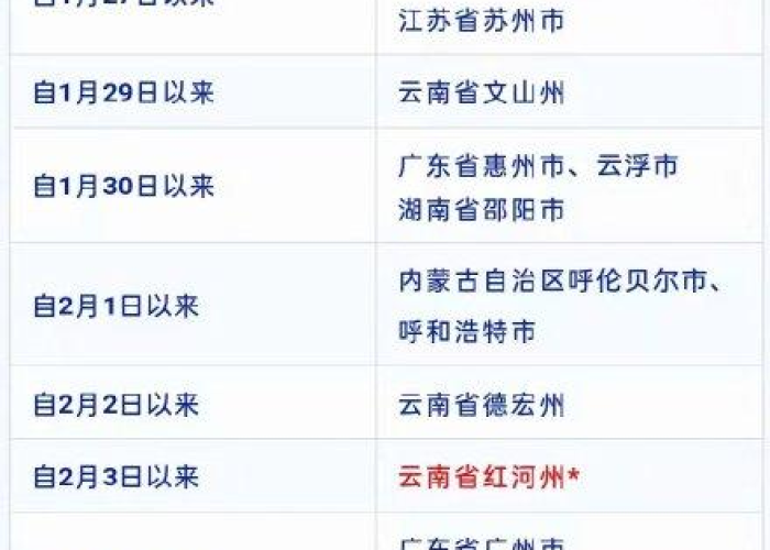珠海新增1例无症状感染者活动轨迹公布,市民需加强防护意识 珠海新增1例无症状感染者活动轨迹公布,市民需加强防护意识