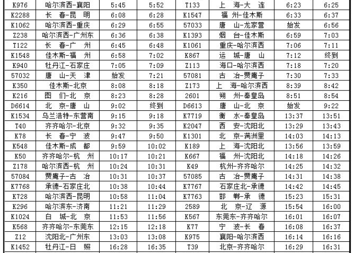 辽宁昨日新增壹例本土病例,专家呼吁持续警惕常态化防控 辽宁昨日新增壹例本土病例,专家呼吁持续警惕常态化防控