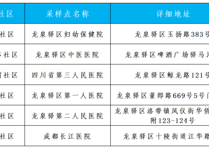 房卡必备教程“微信好友炸 金花房间链接怎么弄”轻松获取房卡全渠道 房卡必备教程“微信好友炸 金花房间链接怎么弄”轻松获取房卡全渠道