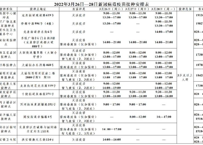 乌鲁木齐疫情防控新部署，今日公告解读与市民应对指南