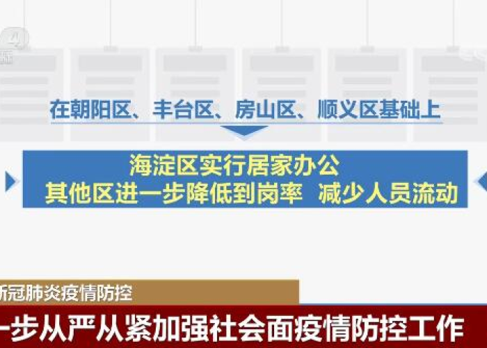 天津新增1例本土病例活动轨迹公布,专家呼吁加强个人防护与社区监测 天津新增1例本土病例活动轨迹公布,专家呼吁加强个人防护与社区监测