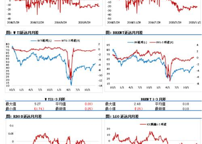 2019年元旦高速收费政策独家解析，免费与否的真相与出行指南