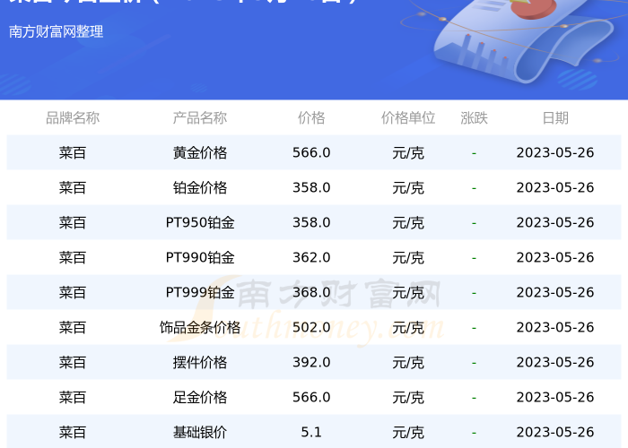 秒懂教程“哪里能买炸 金花房卡”房卡链接获取 秒懂教程“哪里能买炸 金花房卡”房卡链接获取