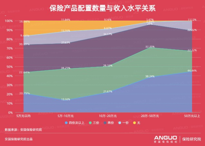房卡全攻略“炸 金花链接创建房间怎么弄”获取房卡教程-哔哩哔哩